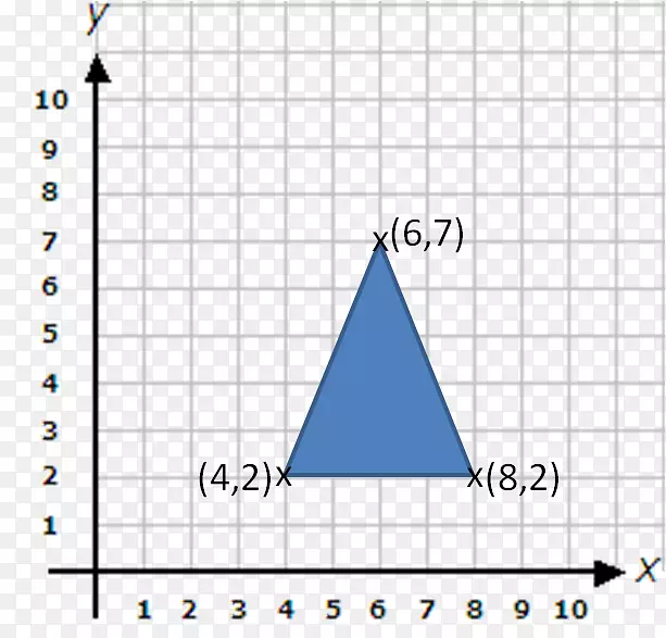三角形点区域坐标系-三角形