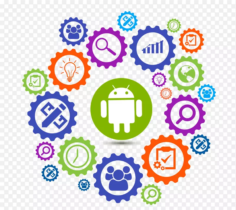 移动应用程序开发web开发android软件开发-android