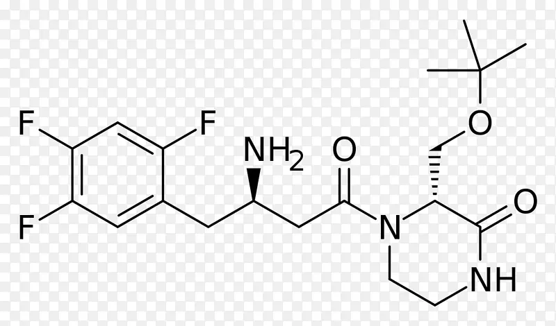 核黄素-牛羊喹-二肽酰肽酶-4抑制剂药物化学-二肽酰肽酶-4抑制剂