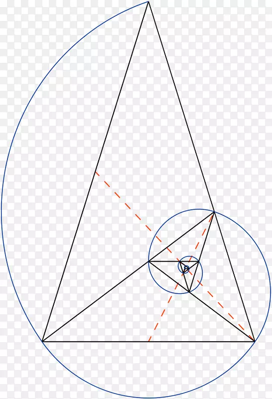 金螺旋金三角黄金比率斐波那契数-三角形