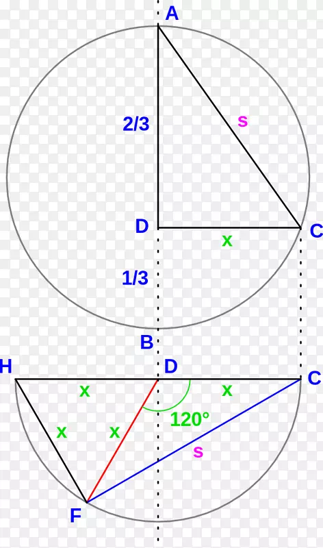 角四面体几何图形正多边形多面体角