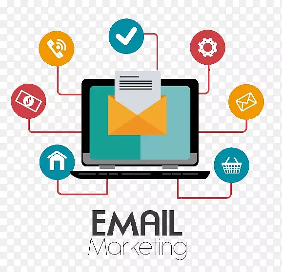 电子邮件营销广告活动-电子邮件