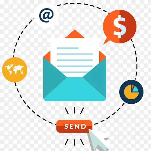 电子邮件营销广告服务-营销