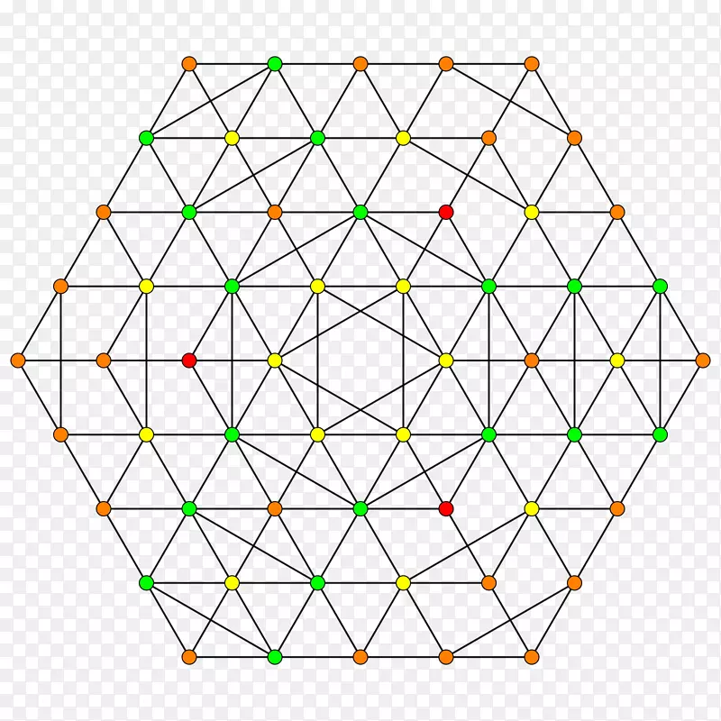 Voronoi图Delaunay三角剖分点几何线