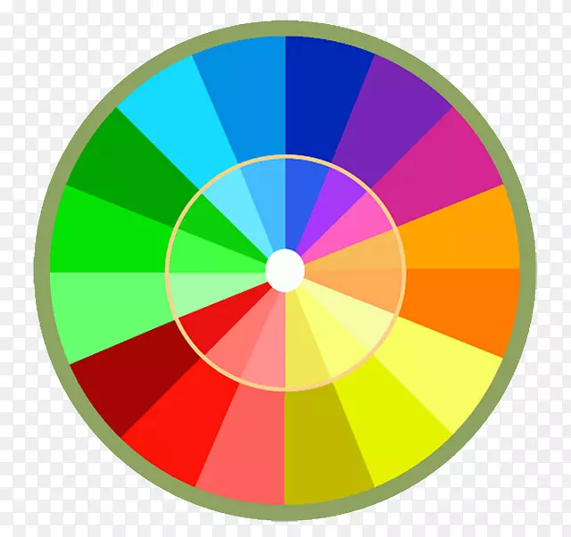 彩色车轮色彩理论平面设计彩色车轮