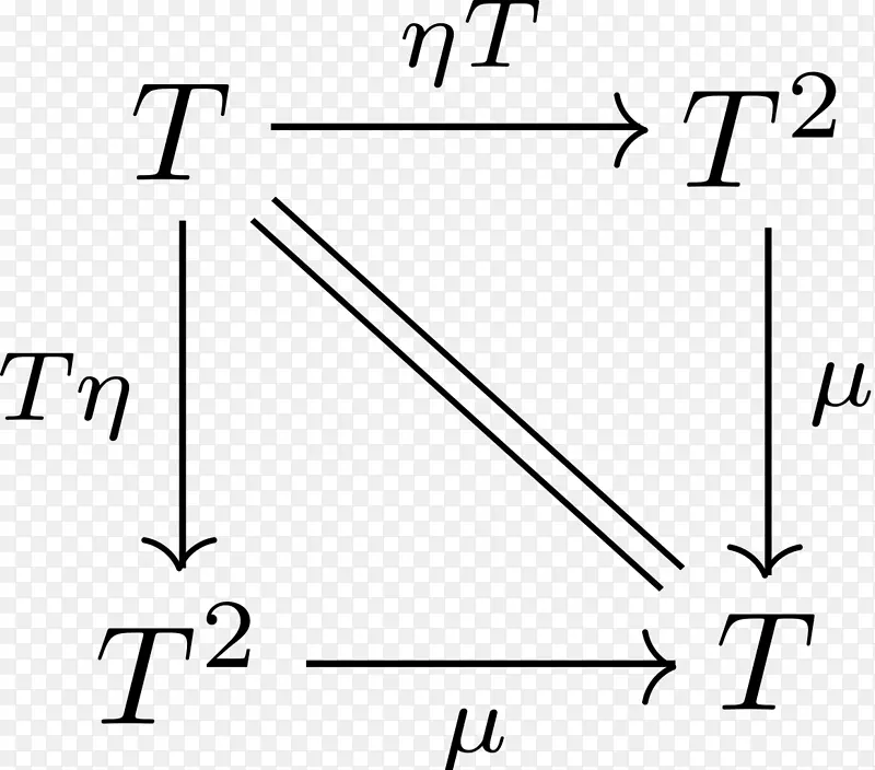 三角理想气体定律文献-三角形