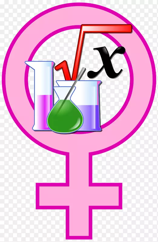 女科学家和女科学家国际日