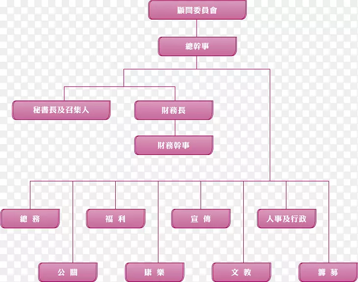 品牌粉红m-设计