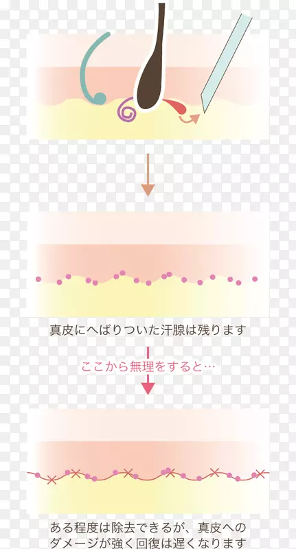 粉红剪贴画设计