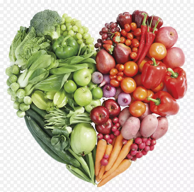 健康食品心脏营养-健康