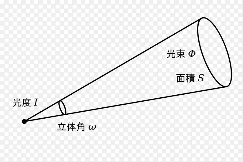 三角品牌点-三角形