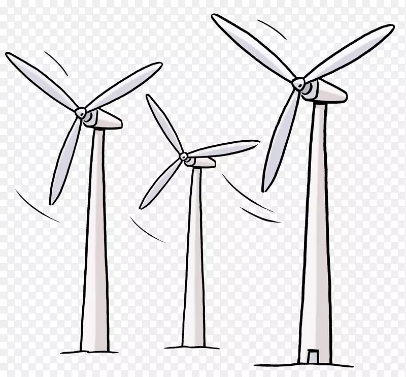 风力涡轮机能源风能剪辑艺术