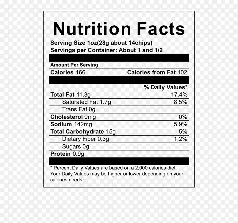 营养因子标签卡路里量肉汤-粉红盐