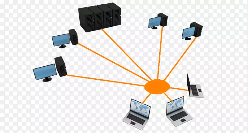 计算机安全计算机网络信息网络操作系统计算机软件广域网