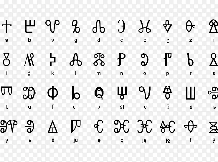 GlagoliticScript字母表Cyrilic脚本保加利亚圣徒Cyril和Methodius圣徒Cyril和Methodius