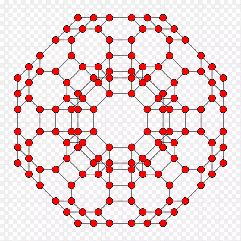 24胞八面体几何体