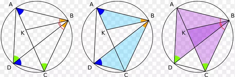 托勒密定理几何四边形数学证明角
