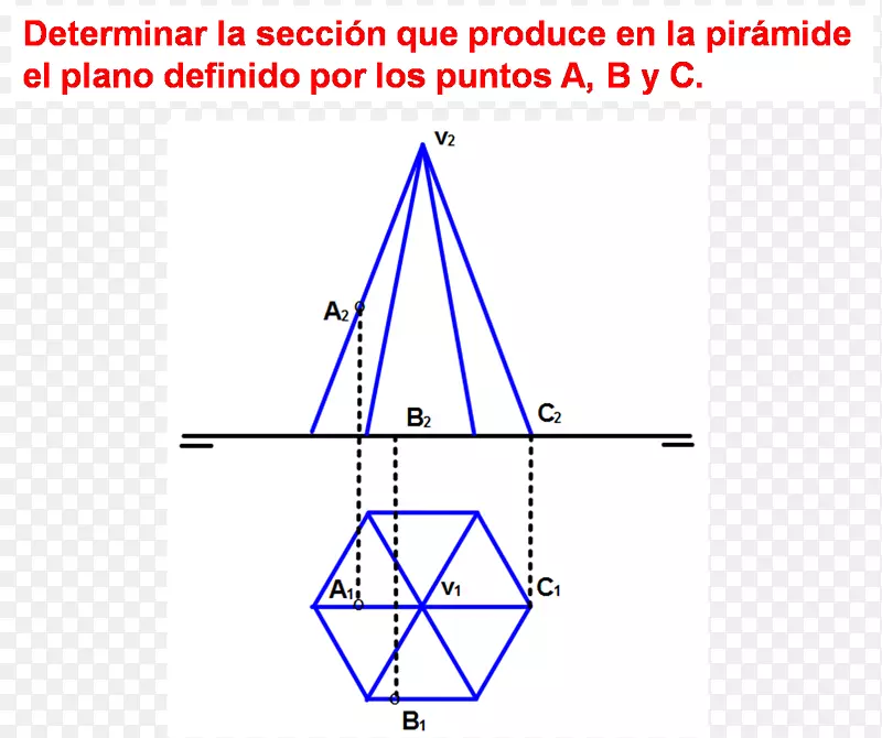 多视点投影技术绘制三角平面；