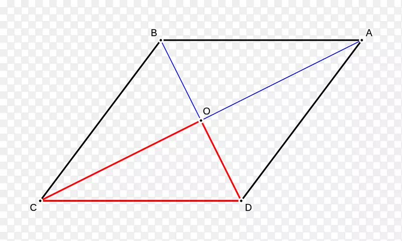 三角形点区域线-三角形