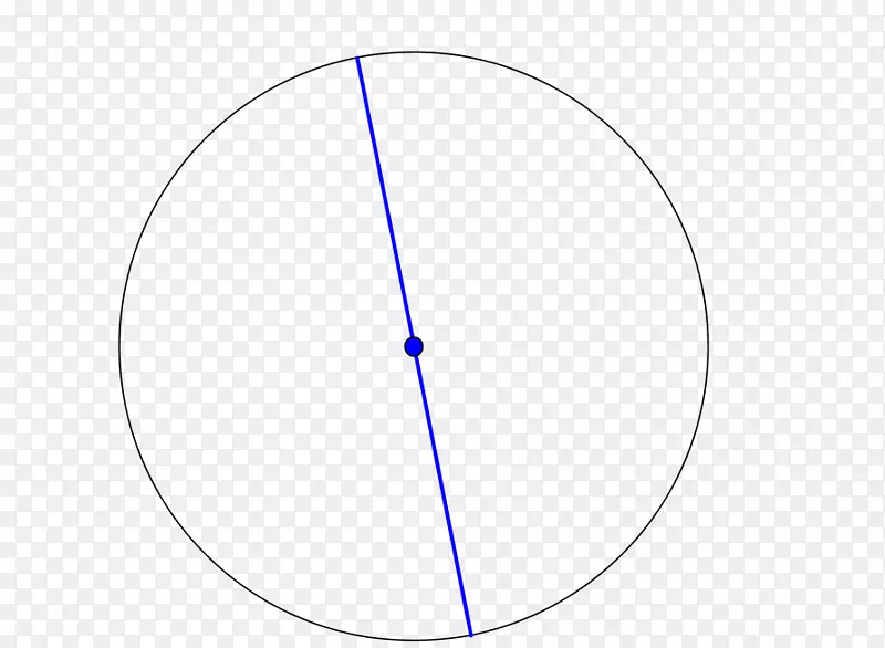 圆角字形