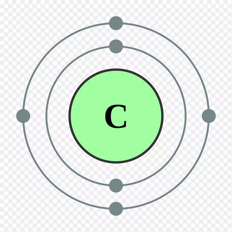 电子构型电子壳价电子碳