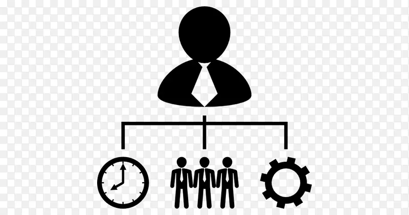 管理系统业务人力资源管理项目管理-业务