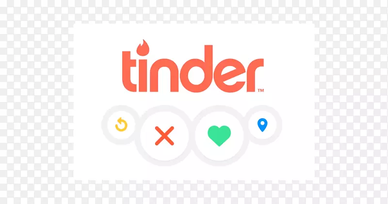 Tinder在线约会应用程序android-tinder