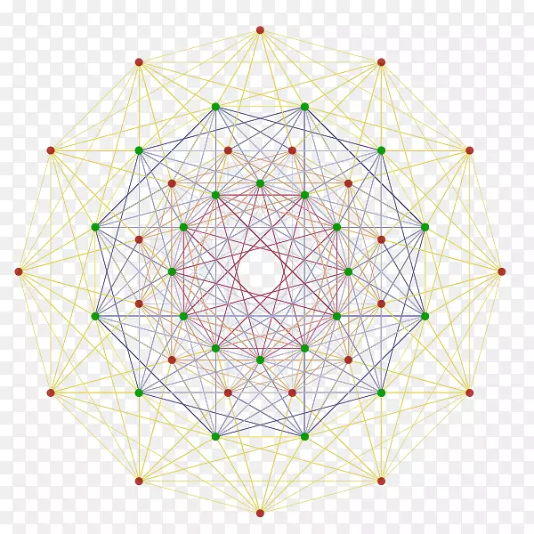 艾伯塔大学数学对称小结构子群格