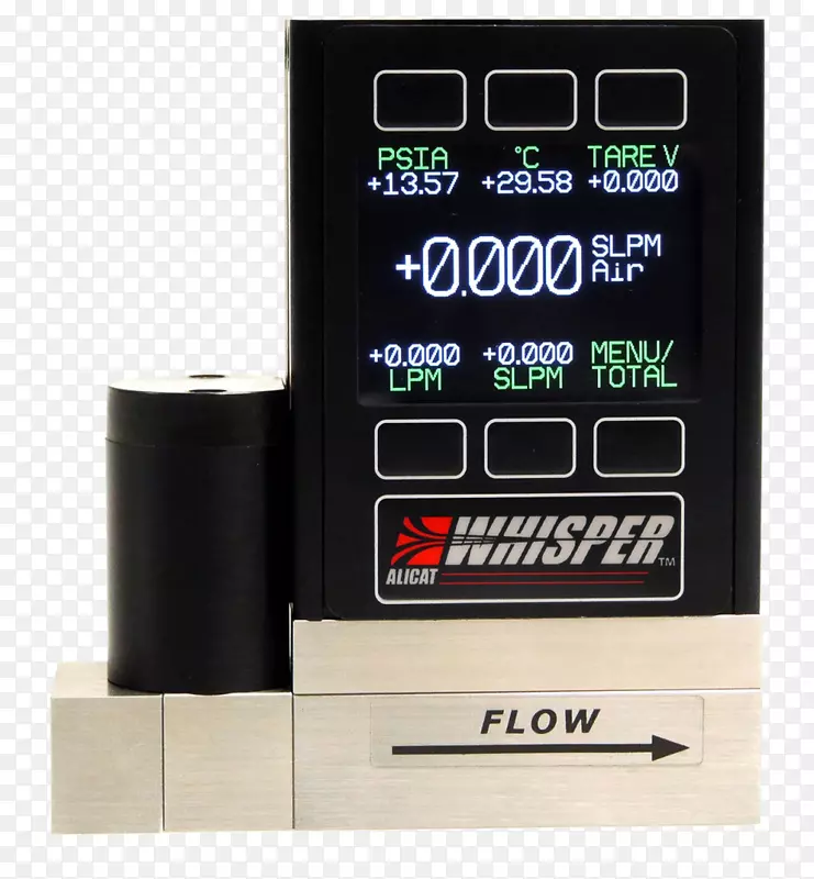 质量流量控制器，质量流量计，气体流量测量.