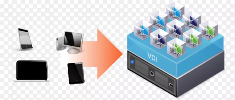 戴尔桌面虚拟化虚拟桌面基础设施虚拟机云计算