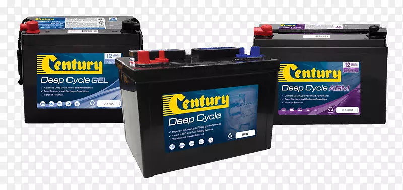 汽车电池，电动电池，深循环电池，铅酸电池，汽车电池