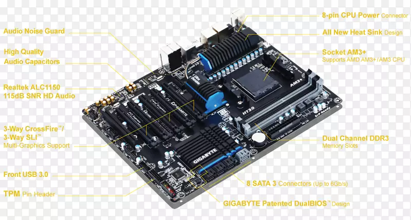 主板微控制器gigabyte ga-990 fxa-ud3套接字am3+amd 900芯片组系列-Socket am3