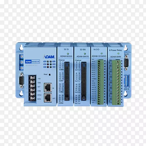 微控制器EtherCAT运动控制Advantech股份有限公司输入/输出-EtherCAT