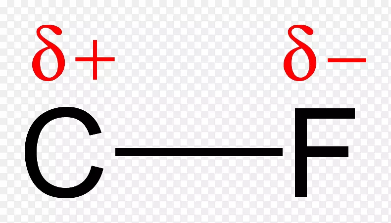 化学电负性碳氟键分子化学极性