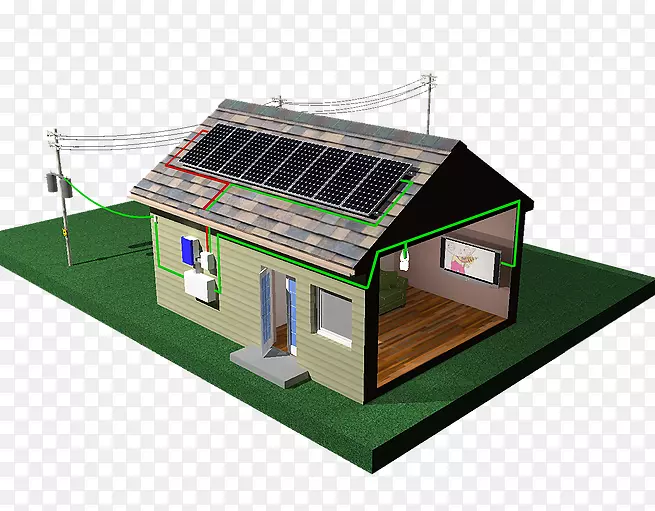 澳大利亚宽太阳能房屋顶电力房