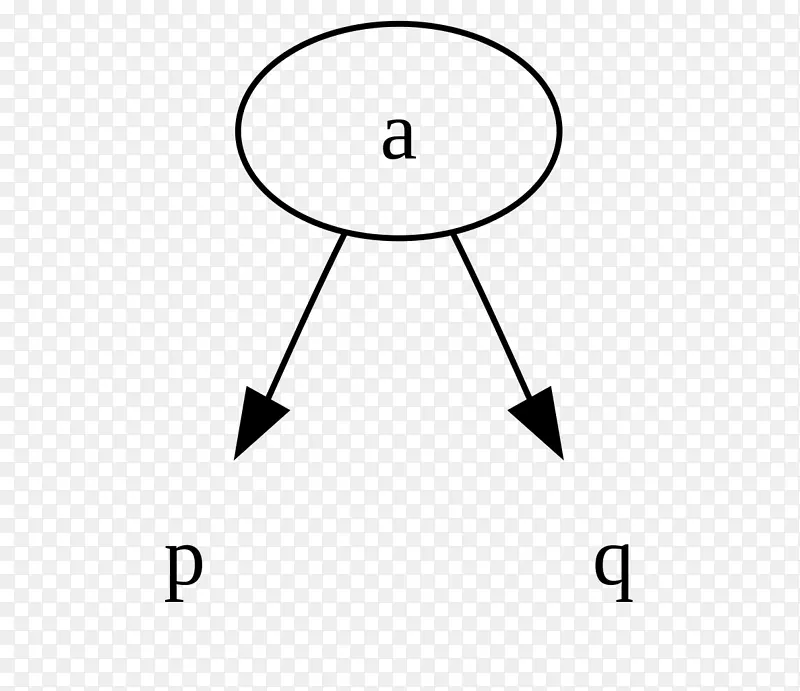 2-3树2-3-4树数据结构节点树