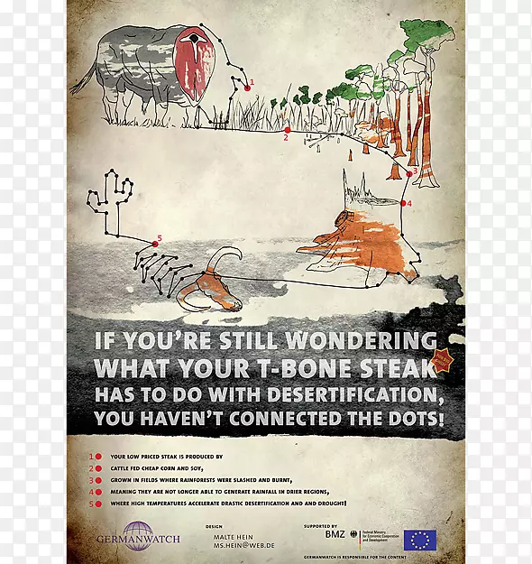 广告气候变化海报全球公域连接点