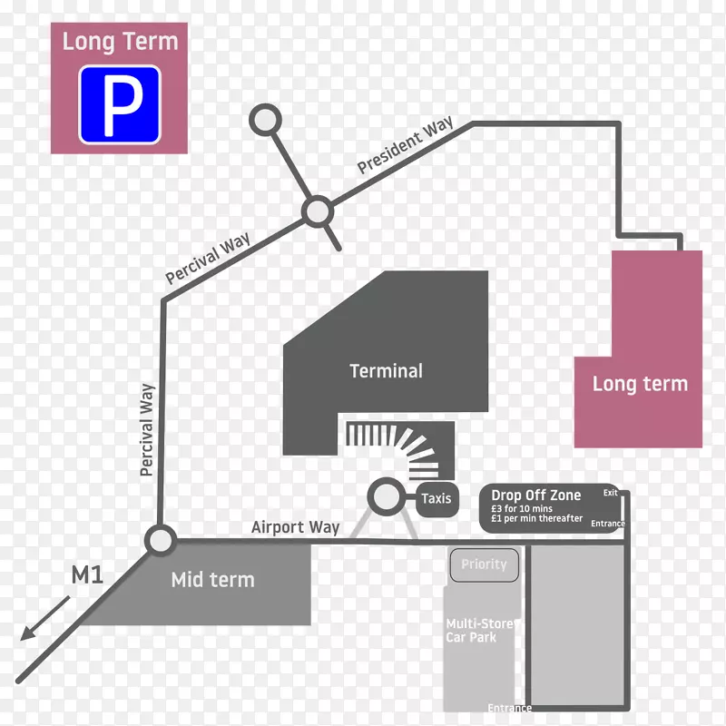 伦敦斯坦斯特德机场伦敦卢顿机场长期停车场酒店-酒店