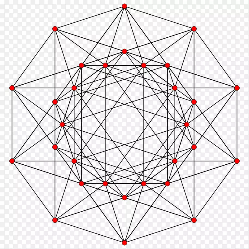 5-立方体-五维空间超立方体