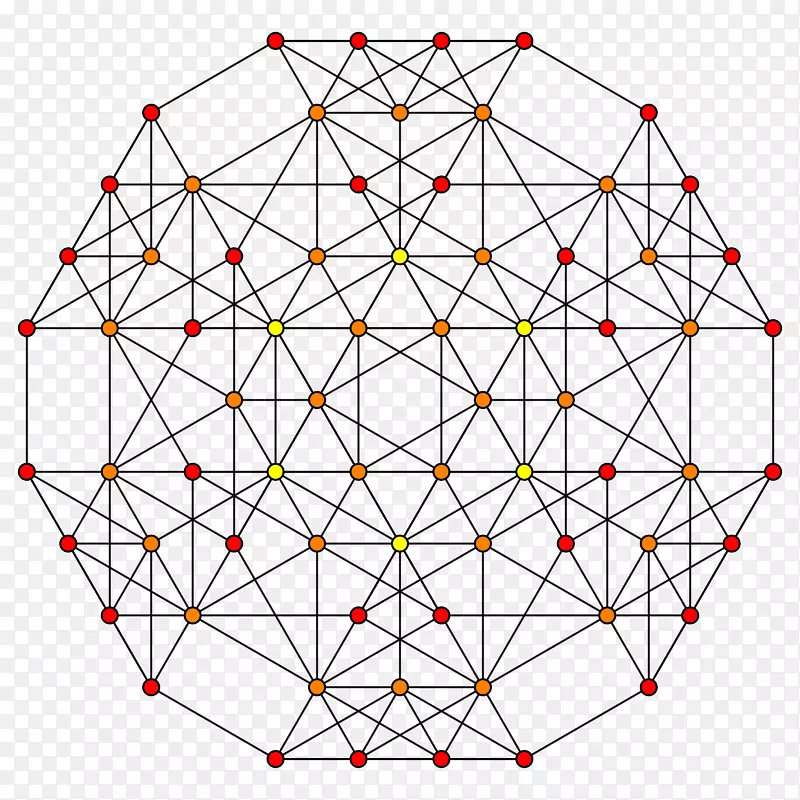 多边形超立方体正多边形维数学