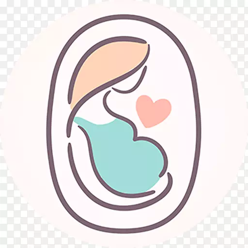 怀孕保健、产前护理、分娩-怀孕