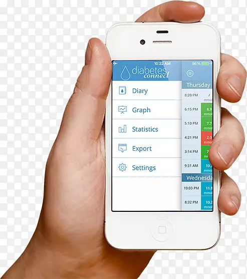 手机智能手机iPodtouch iphone-糖尿病管理