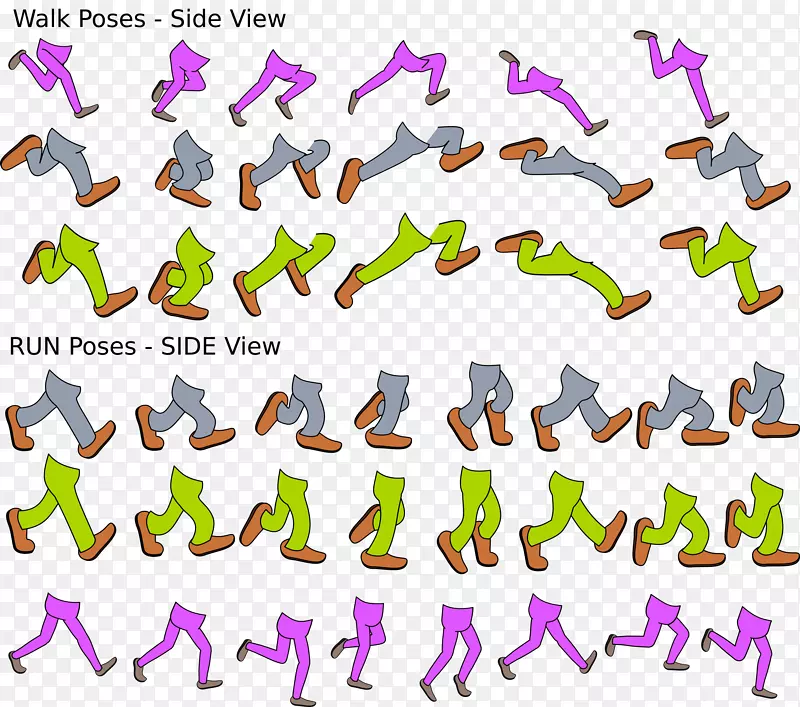 步行周期动画电影剪辑艺术-步行周期