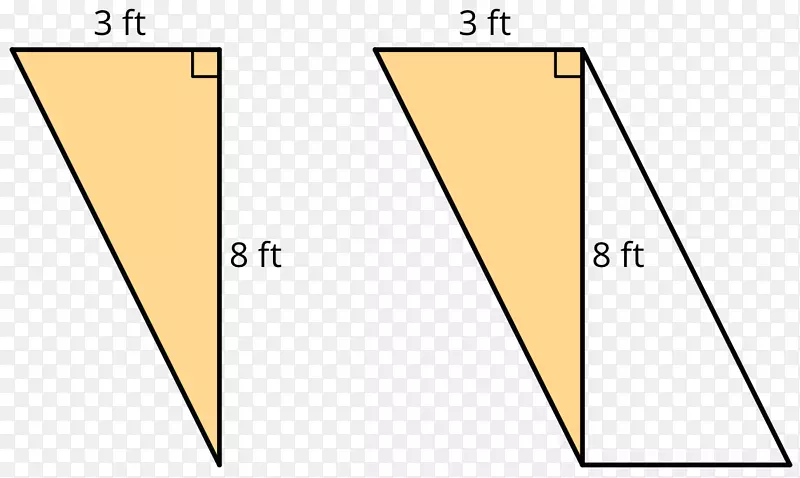 平行四边形三角形面积足角