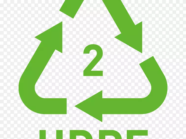 回收符号回收代码塑料