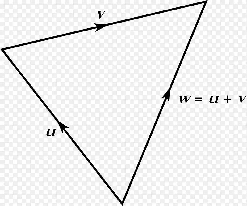 标量三角形面积角