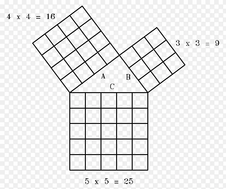 毕达哥拉斯定理直角三角数学-三角形