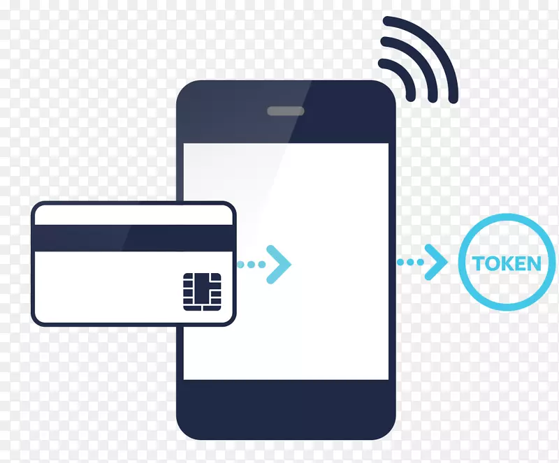 安全令牌移动支付数字钱包加密货币交易帐户