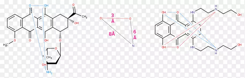 二甲烯丙基焦磷酸松油烯萜类甲戊酸酯途径生物合成-米托蒽醌