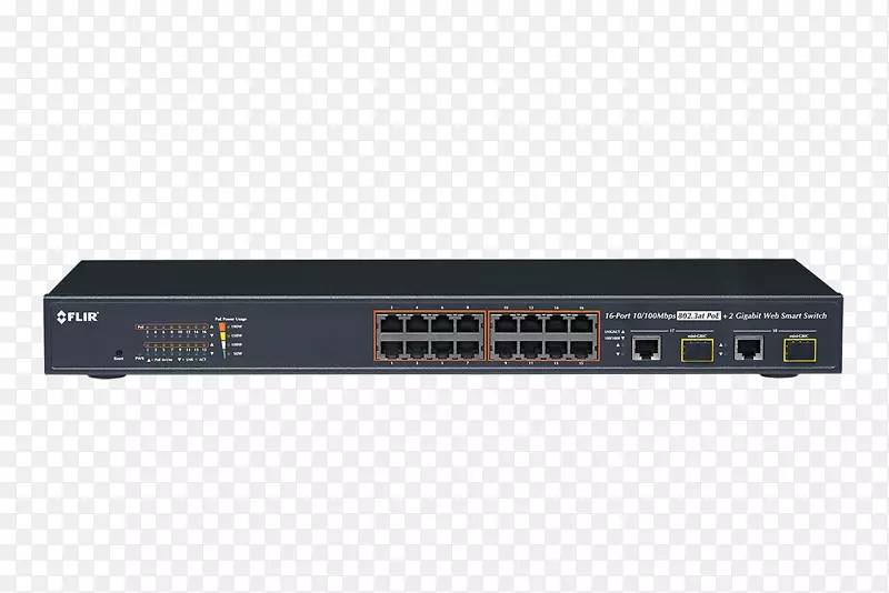射频调制器电子以太网集线器HDMI网络交换机POE